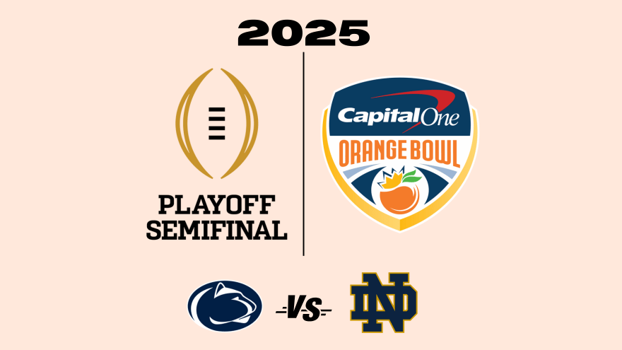 Orange Bowl 2025